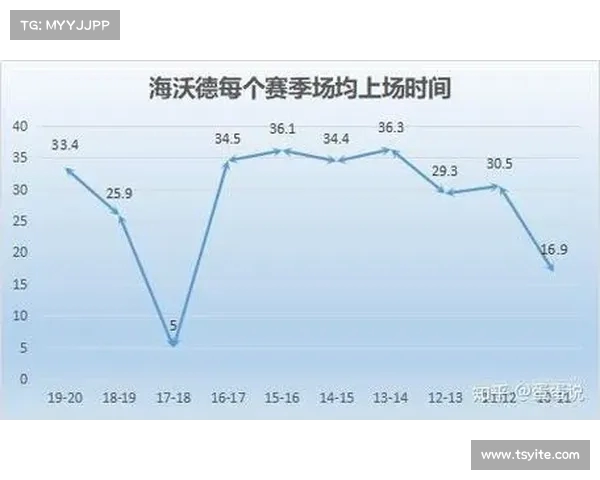 NBA助攻率分析揭示球员视野与团队配合关系深度探讨